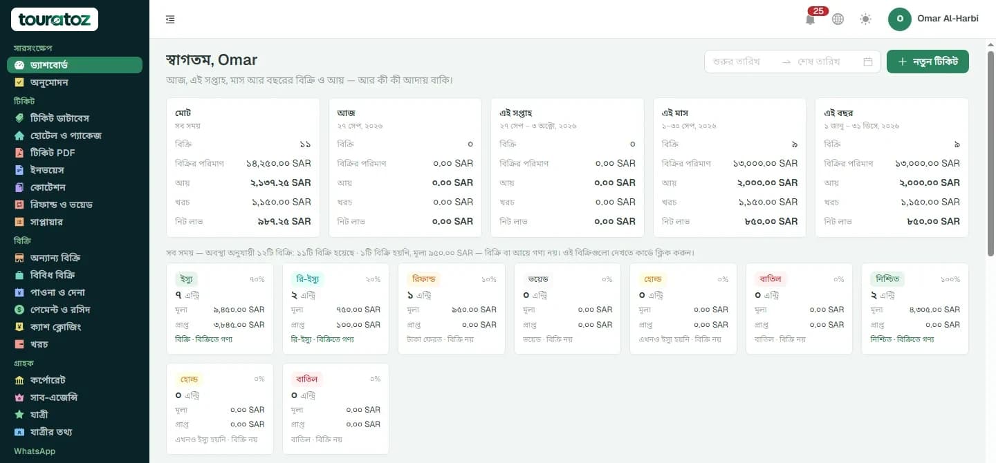 The touratoz dashboard in বাংলা.